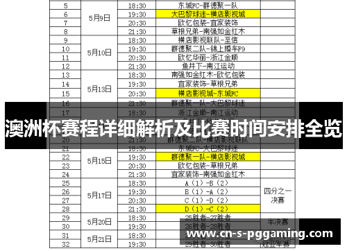 澳洲杯赛程详细解析及比赛时间安排全览 澳洲杯赛程详细解析及比赛时间安排全览