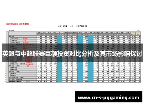英超与中超联赛巨额投资对比分析及其市场影响探讨