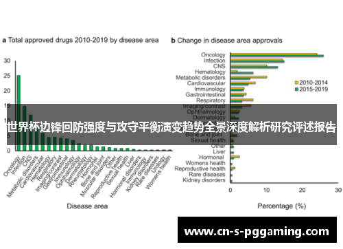 世界杯边锋回防强度与攻守平衡演变趋势全景深度解析研究评述报告 世界杯边锋回防强度与攻守平衡演变趋势全景深度解析研究评述报告