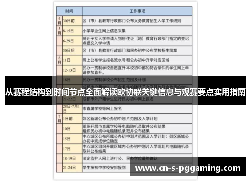 从赛程结构到时间节点全面解读欧协联关键信息与观赛要点实用指南 从赛程结构到时间节点全面解读欧协联关键信息与观赛要点实用指南