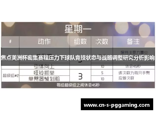 焦点美洲杯密集赛程压力下球队竞技状态与战略调整研究分析影响 焦点美洲杯密集赛程压力下球队竞技状态与战略调整研究分析影响