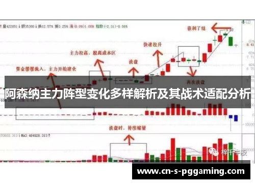阿森纳主力阵型变化多样解析及其战术适配分析