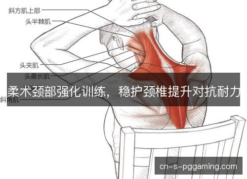 柔术颈部强化训练，稳护颈椎提升对抗耐力